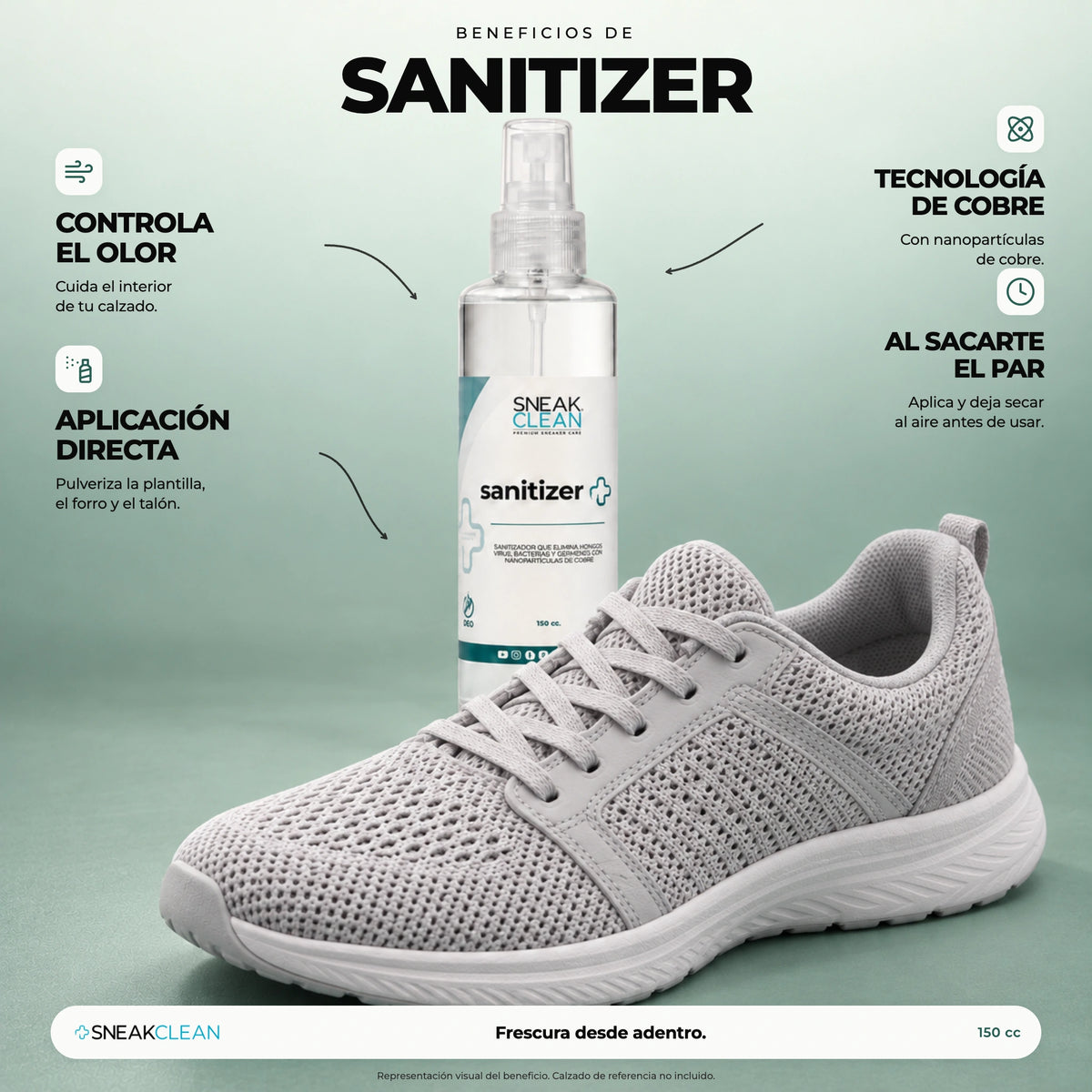 Beneficios del Sanitizer SneakClean: controla el olor del calzado con tecnología de cobre y se aplica directo en el interior