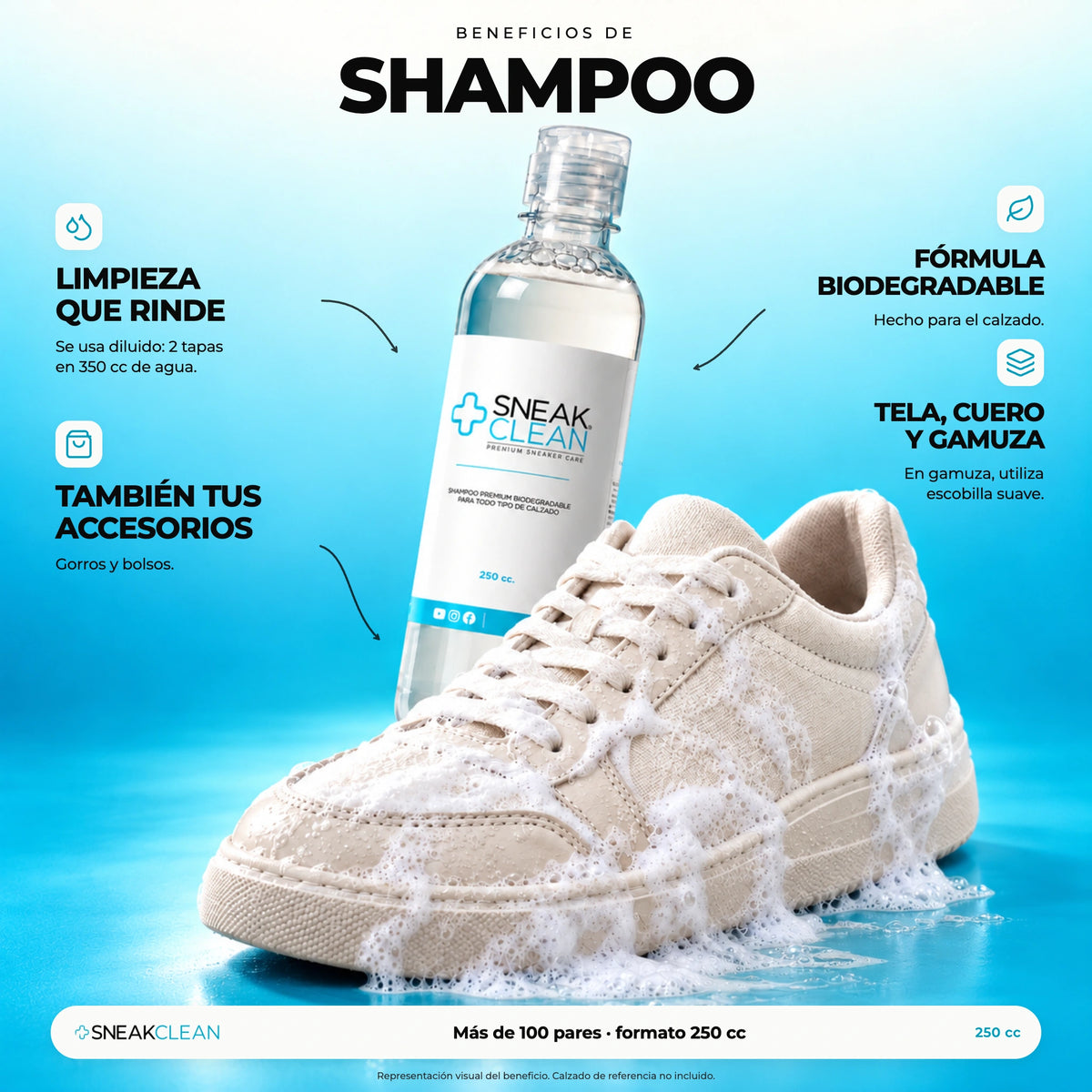 Beneficios del Shampoo SneakClean: fórmula biodegradable que rinde, para tela, cuero, gamuza, gorros y bolsos