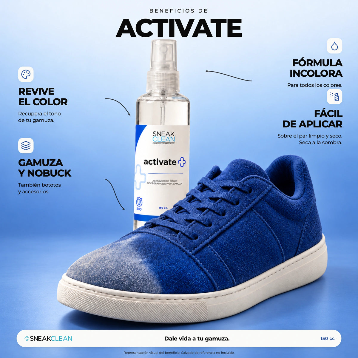Beneficios de SneakActivate: revive el color de la gamuza y el nobuck, fórmula incolora y fácil de aplicar